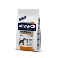Корм Advance Weight Management Medium-Maxi для собак при ожирении